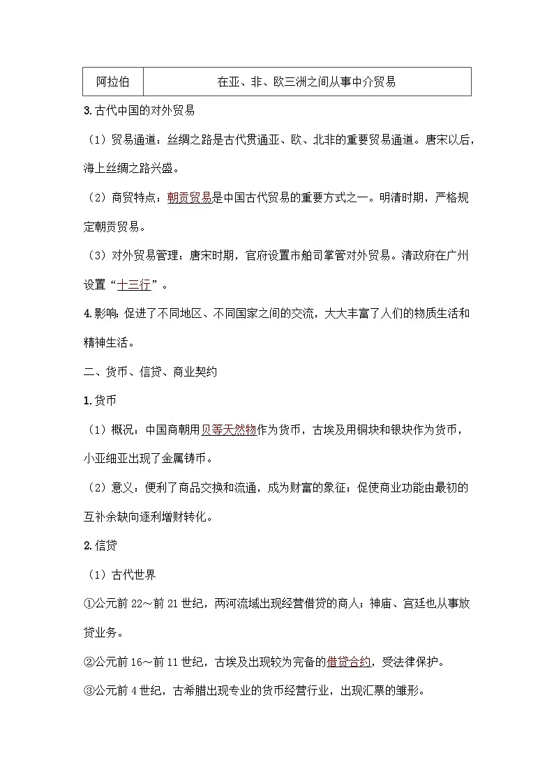 统编版（2019）高中历史选择性必修2《经济与社会生活》第三单元　商业贸易与日常生活 讲义第2页