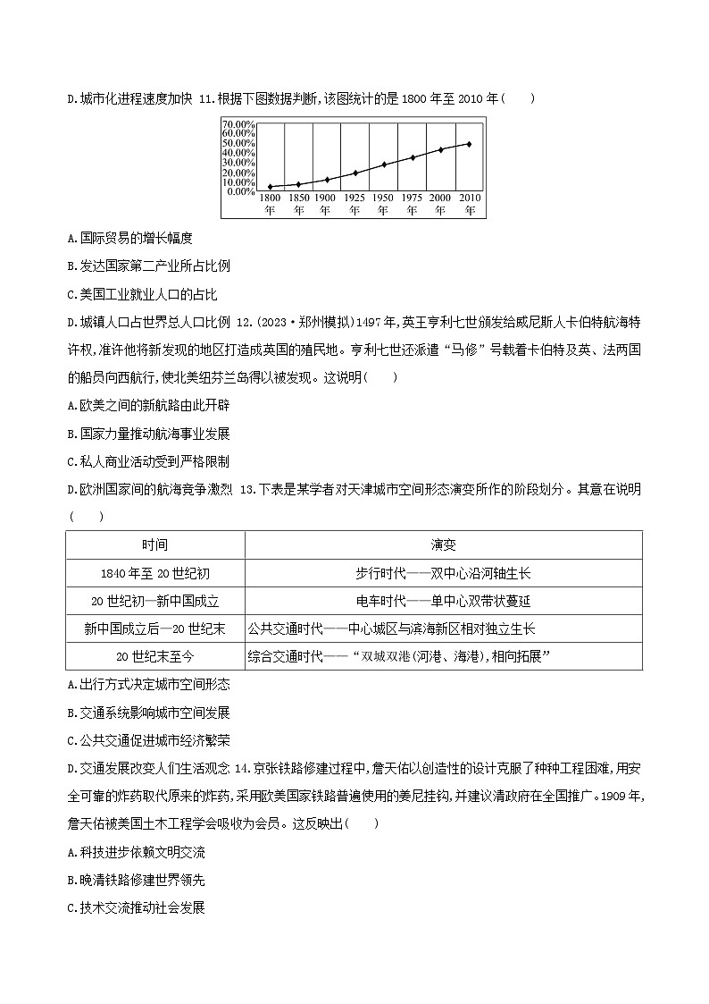统编版高中历史选择性必修2 经济与社会生活模块综合评估检测试卷（含答案解析）03