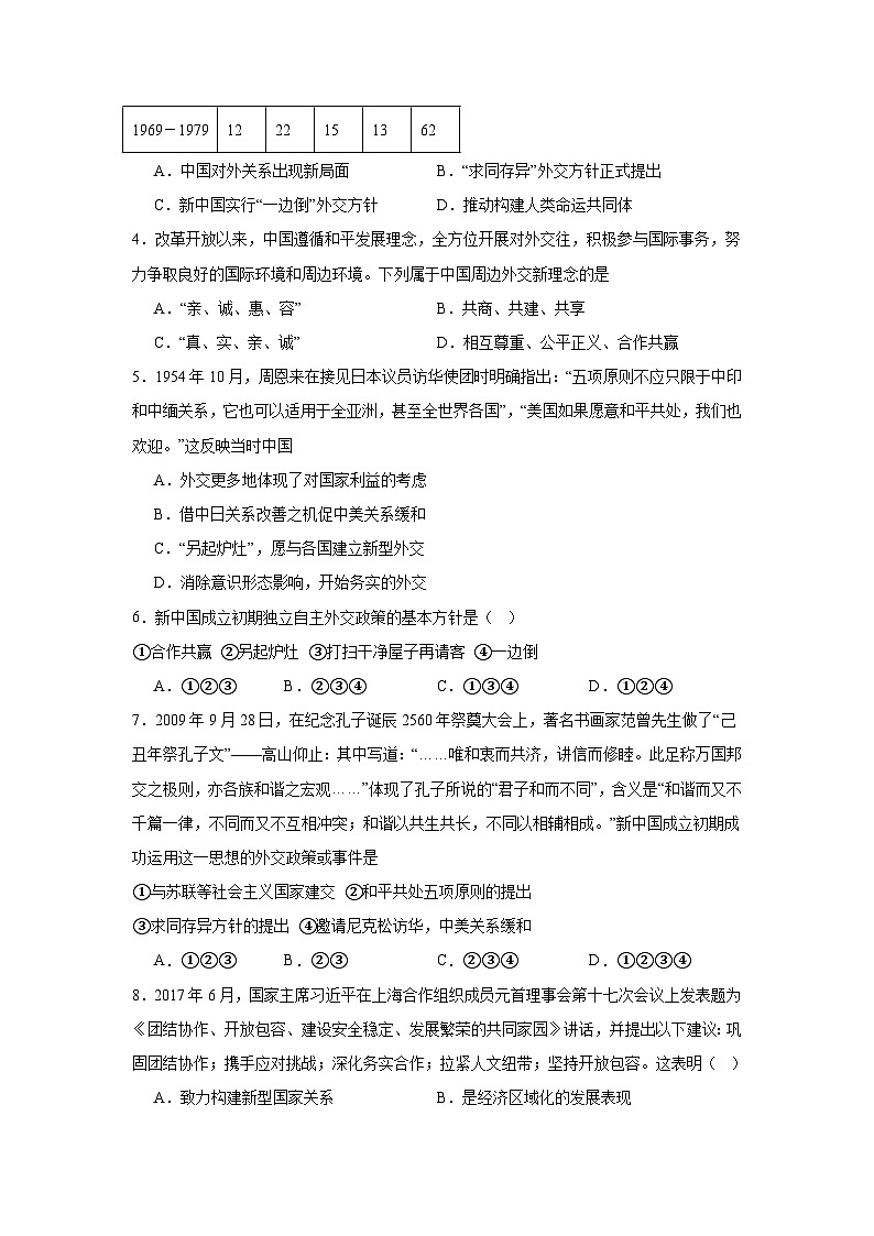 第14课当代中国的外交基础练习  统编版（2019）高中历史选择性必修1第2页