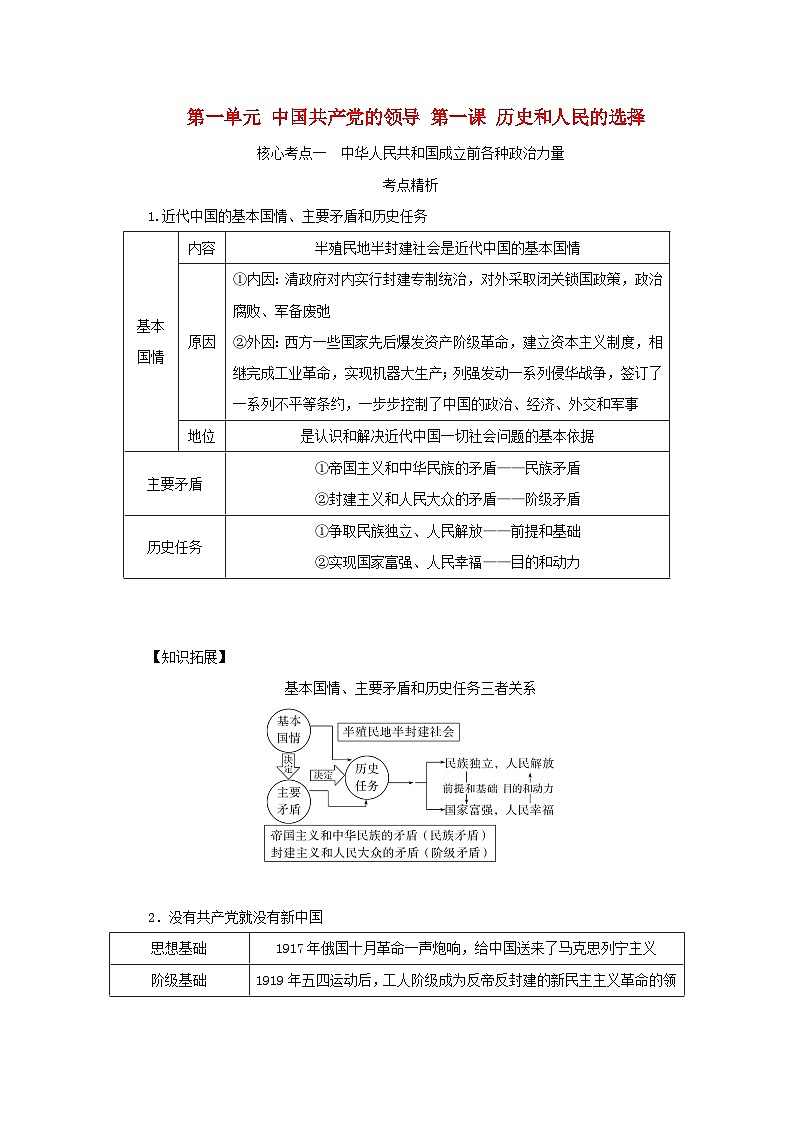 2025版高考政治全程一轮复习核心突破练习必修3第一单元中国共产党的领导第一课历史和人民的选择第1页