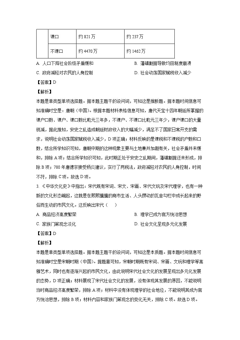 [历史][期末]河南省洛阳市2023-2024学年高一下学期期末考试试题(解析版)02