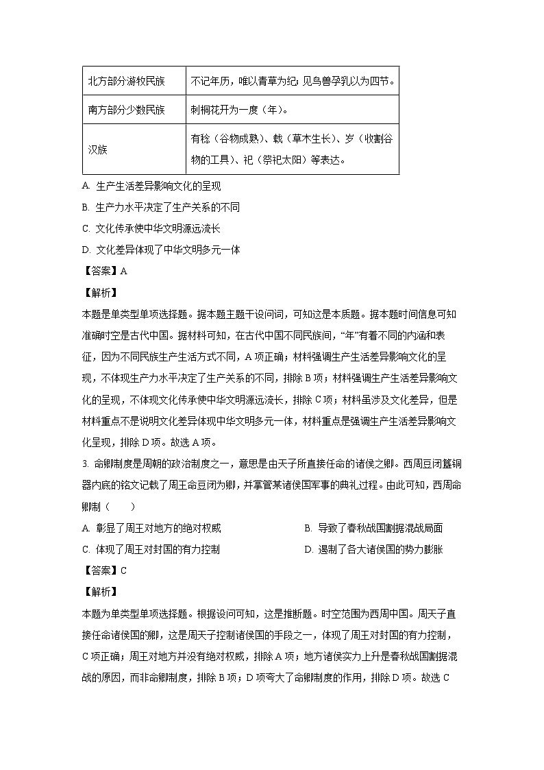 [历史][期末]广东省佛山市2023-2024学年高二下学期期末教学质量检测试题(解析版)第2页