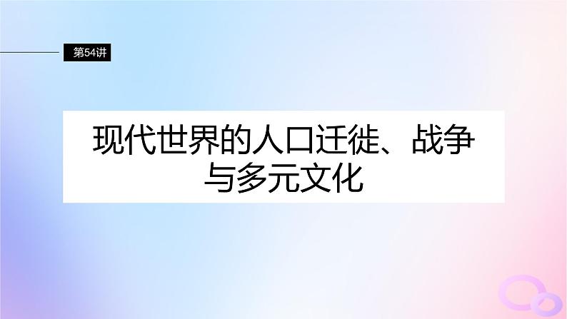 浙江专用新教材2024届高考历史一轮复习第六部分现代世界第十九单元第54讲现代世界的人口迁徙战争与多元文化课件02