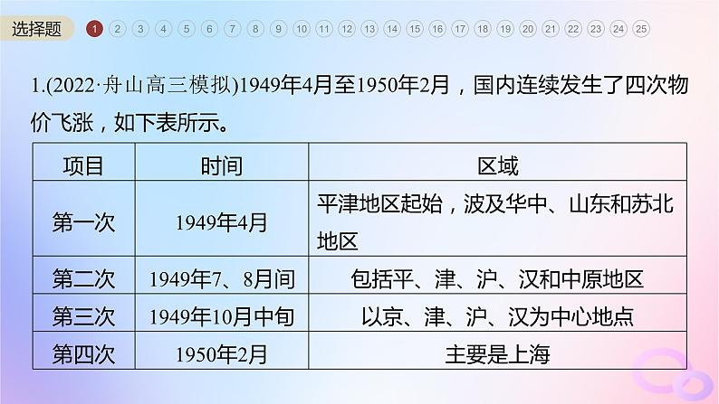 浙江专用新教材2024届高考历史一轮复习第三部分现代中国阶段过关卷三现代中国课件02