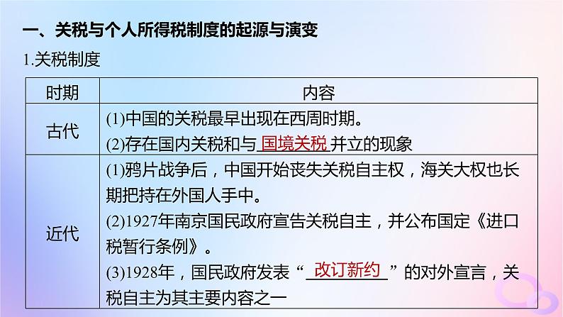 浙江专用新教材2024届高考历史一轮复习第三部分现代中国第十一单元第29讲近代中国的税收社会保障与医疗卫生课件05