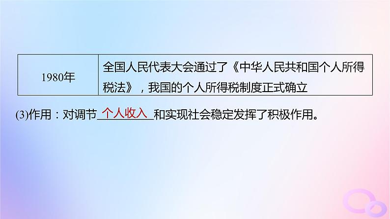 浙江专用新教材2024届高考历史一轮复习第三部分现代中国第十一单元第29讲近代中国的税收社会保障与医疗卫生课件08