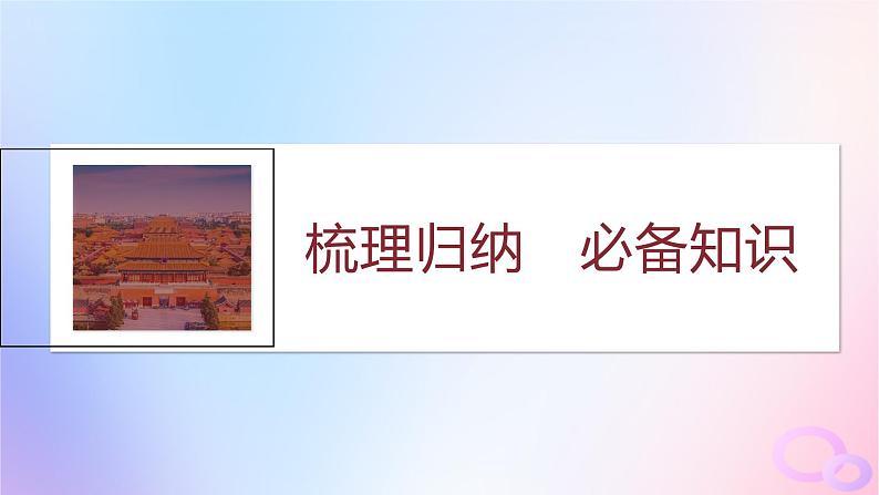 浙江专用新教材2024届高考历史一轮复习第三部分现代中国第十单元第27讲现代中国的法治和精神文明建设课件第5页