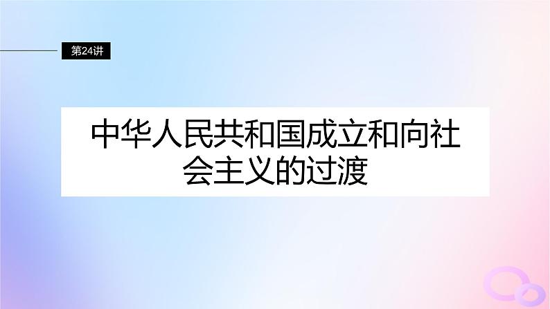 浙江专用新教材2024届高考历史一轮复习第三部分现代中国第九单元第24讲中华人民共和国成立和向社会主义的过渡课件02