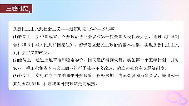 浙江专用新教材2024届高考历史一轮复习第三部分现代中国第九单元第24讲中华人民共和国成立和向社会主义的过渡课件04