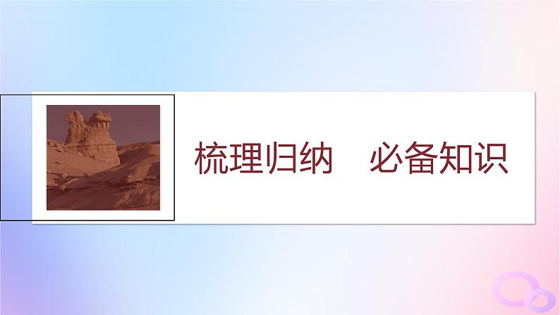 浙江专用新教材2024届高考历史一轮复习第四部分古代世界第十二单元第30讲古代文明的产生与发展课件第5页