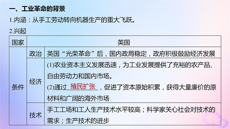 浙江专用新教材2024届高考历史一轮复习第五部分近代世界第十五单元第37讲影响世界的工业革命课件06