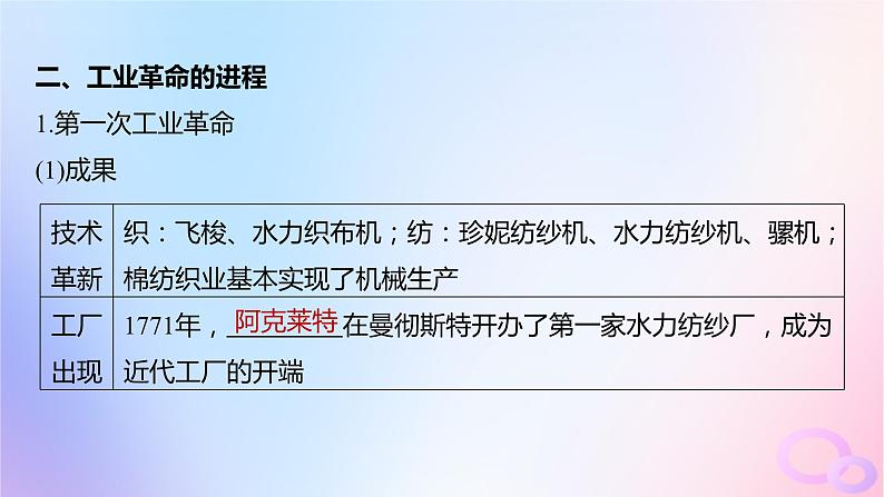 浙江专用新教材2024届高考历史一轮复习第五部分近代世界第十五单元第37讲影响世界的工业革命课件08