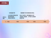 浙江专用新教材2024届高考历史一轮复习第五部分近代世界第十四单元第34讲走向整体的世界课件