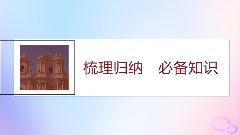 浙江专用新教材2024届高考历史一轮复习第五部分近代世界第十六单元第43讲近代西方人口迁徙和文化的扩张与交融课件第4页