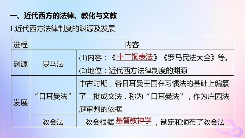 浙江专用新教材2024届高考历史一轮复习第五部分近代世界第十六单元第41讲近代西方的法律教化文官制度课件05