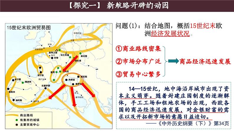 第24讲 走向整体的世界 课件--2025届高考统编版必修中外历史纲要下一轮复习第8页