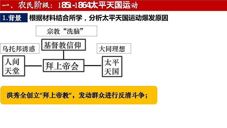 近代农民阶级的抗争 课件--2024届高三统编版（2019）必修中外历史纲要上一轮复习第8页