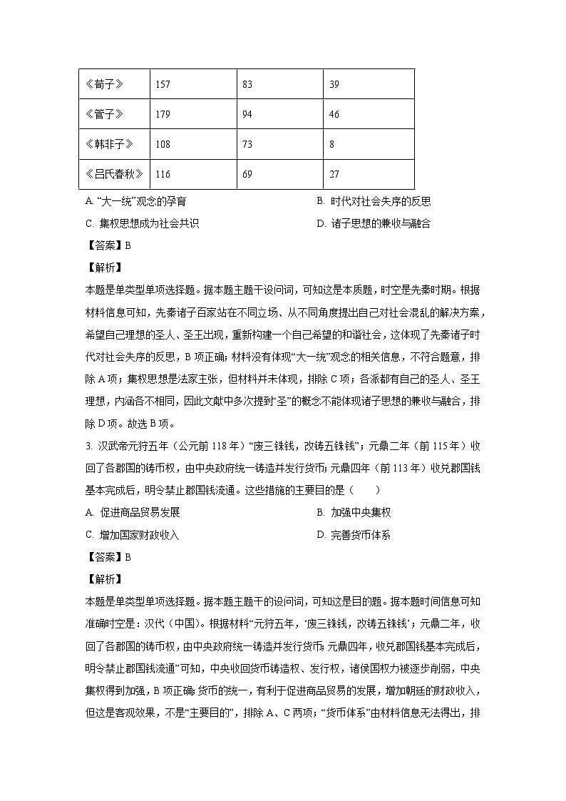 [历史][期末]江西省吉安市2023-2024学年高二下学期期末教学质量检测试题(解析版)02