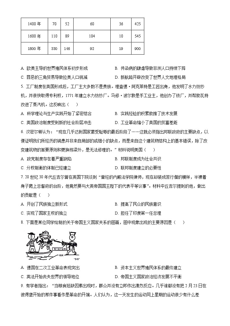 2024开封高一下学期7月期末考试历史含解析第2页