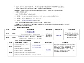 高中历史选必一第3单元第8课 中国古代的法治与教化-导学案
