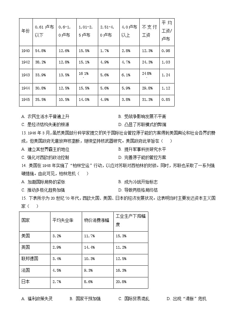 陕西省商洛市2023-2024学年高一下学期期末考试 历史试题 Word版含答案03