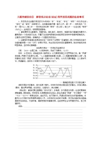 创新版2025版高考历史全程一轮复习 大题突破技法8解答观点论述论证类开放型试题的注意事项练习题