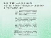2025版高考历史全程一轮复习单元提升版块一中国古代史 第五单元古代中国的国家制度与社会治理课件