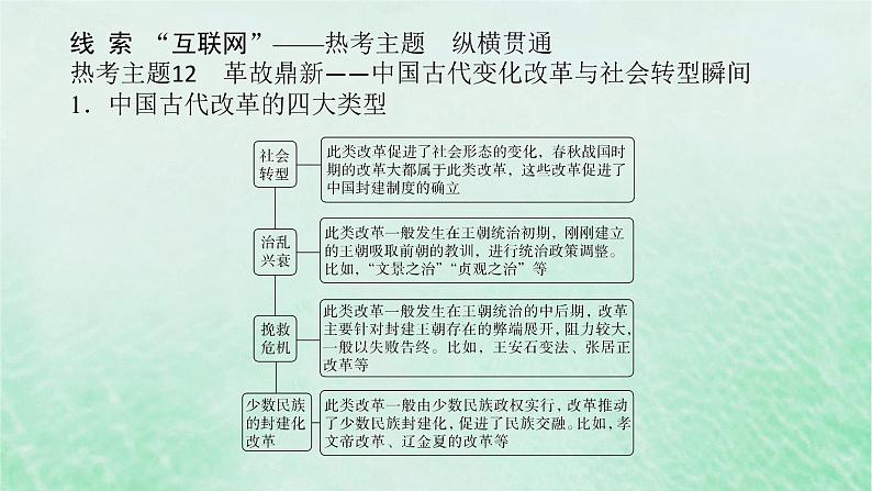 2025版高考历史全程一轮复习单元提升版块一中国古代史 第五单元古代中国的国家制度与社会治理课件03