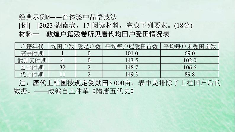 2025版高考历史全程一轮复习版块一中国古代史 微讲座一中国古代史大题突破技法点拨高分导练课件03