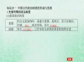 2025版高考历史全程一轮复习版块一中国古代史 课题12古代中国国家制度体系的设计课件