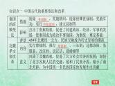 2025版高考历史全程一轮复习版块一中国古代史 课题13古代中国国家治理体系的演变课件