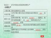 2025版高考历史全程一轮复习版块一中国古代史 课题15古代中国的农耕经济与社会生活课件