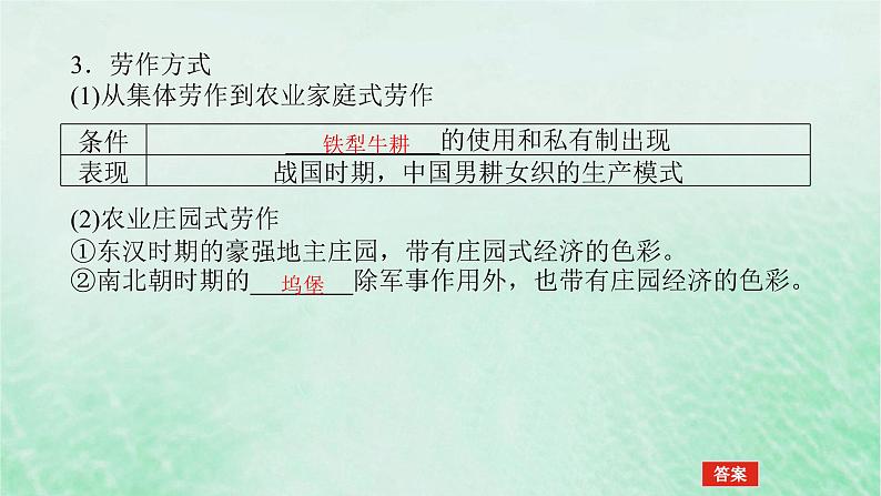 2025版高考历史全程一轮复习版块一中国古代史 课题15古代中国的农耕经济与社会生活课件第7页