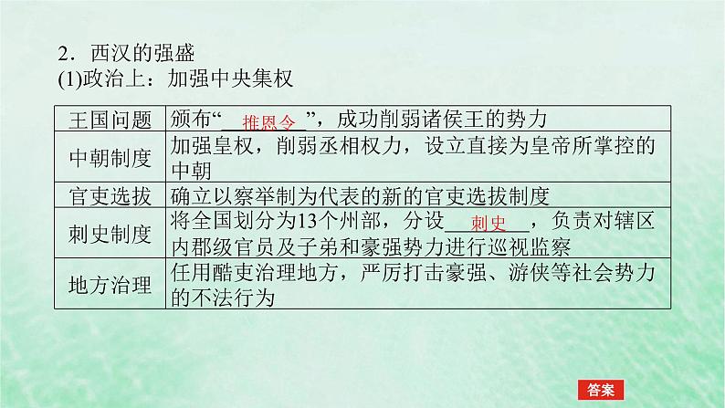 2025版高考历史全程一轮复习版块一中国古代史第一部分中国古代史纲要 课题4汉代统一多民族封建国家的巩固课件06