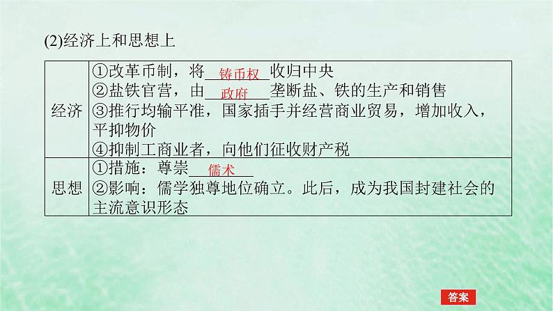 2025版高考历史全程一轮复习版块一中国古代史第一部分中国古代史纲要 课题4汉代统一多民族封建国家的巩固课件07