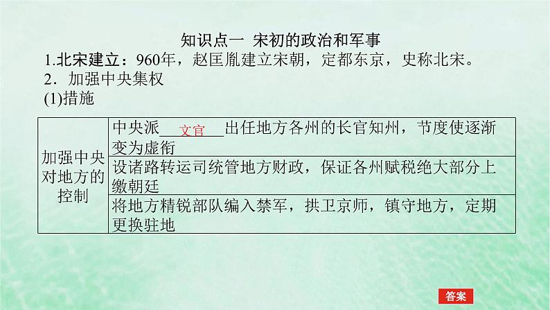 2025版高考历史全程一轮复习版块一中国古代史第一部分中国古代史纲要 课题8两宋的政治和军事及辽夏金元的统治课件第5页