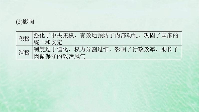 2025版高考历史全程一轮复习版块一中国古代史第一部分中国古代史纲要 课题8两宋的政治和军事及辽夏金元的统治课件第7页