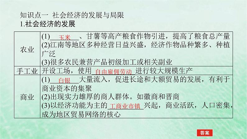 2025版高考历史全程一轮复习版块一中国古代史第一部分中国古代史纲要 课题11明至清中叶的经济与文化课件第5页