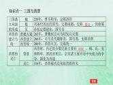 2025版高考历史全程一轮复习版块一中国古代史课题5三国两晋南北朝的政权更迭与民族交融课件