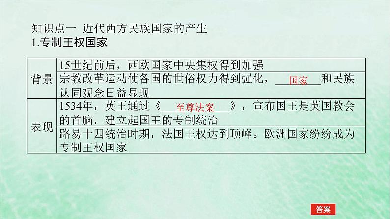 2025版高考历史全程一轮复习版块三世界史  课题49近代西方民族国家与国际法的发展课件05