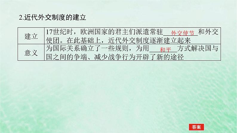 2025版高考历史全程一轮复习版块三世界史  课题49近代西方民族国家与国际法的发展课件08