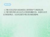 2025版高考历史全程一轮复习版块三世界史 课题47西方国家的国家制度体系的设计课件