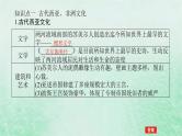 2025版高考历史全程一轮复习版块三世界史 课题53丰富多样的世界文化课件