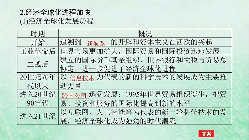 2025版高考历史全程一轮复习版块三世界史第一部分世界史纲要 课题46当代世界发展的特点与主要趋势课件07