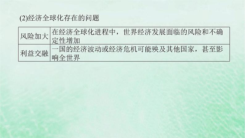 2025版高考历史全程一轮复习版块三世界史第一部分世界史纲要 课题46当代世界发展的特点与主要趋势课件08