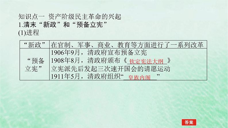 2025版高考历史全程一轮复习版块二中国近现代史 课题20辛亥革命与北洋军阀统治时期的政治经济文化课件05