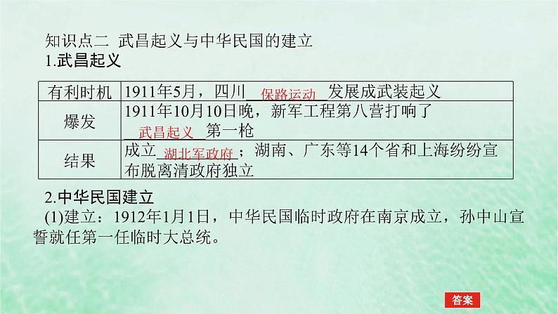 2025版高考历史全程一轮复习版块二中国近现代史 课题20辛亥革命与北洋军阀统治时期的政治经济文化课件08