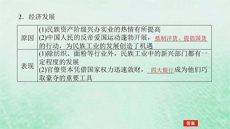 2025版高考历史全程一轮复习版块二中国近现代史 课题22南京国民政府的统治和中国共产党开辟革命新道路课件06