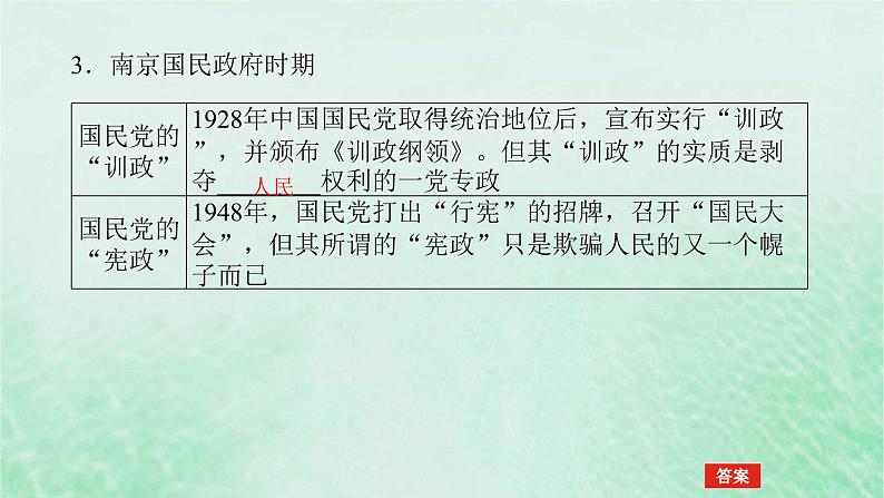 2025版高考历史全程一轮复习版块二中国近现代史 课题28近代以来中国国家制度体系的设计课件07