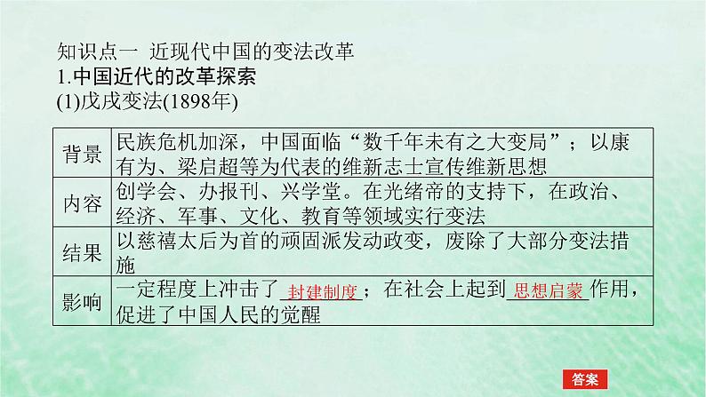 2025版高考历史全程一轮复习版块二中国近现代史 课题29近代以来中国国家治理体系的进步课件第5页